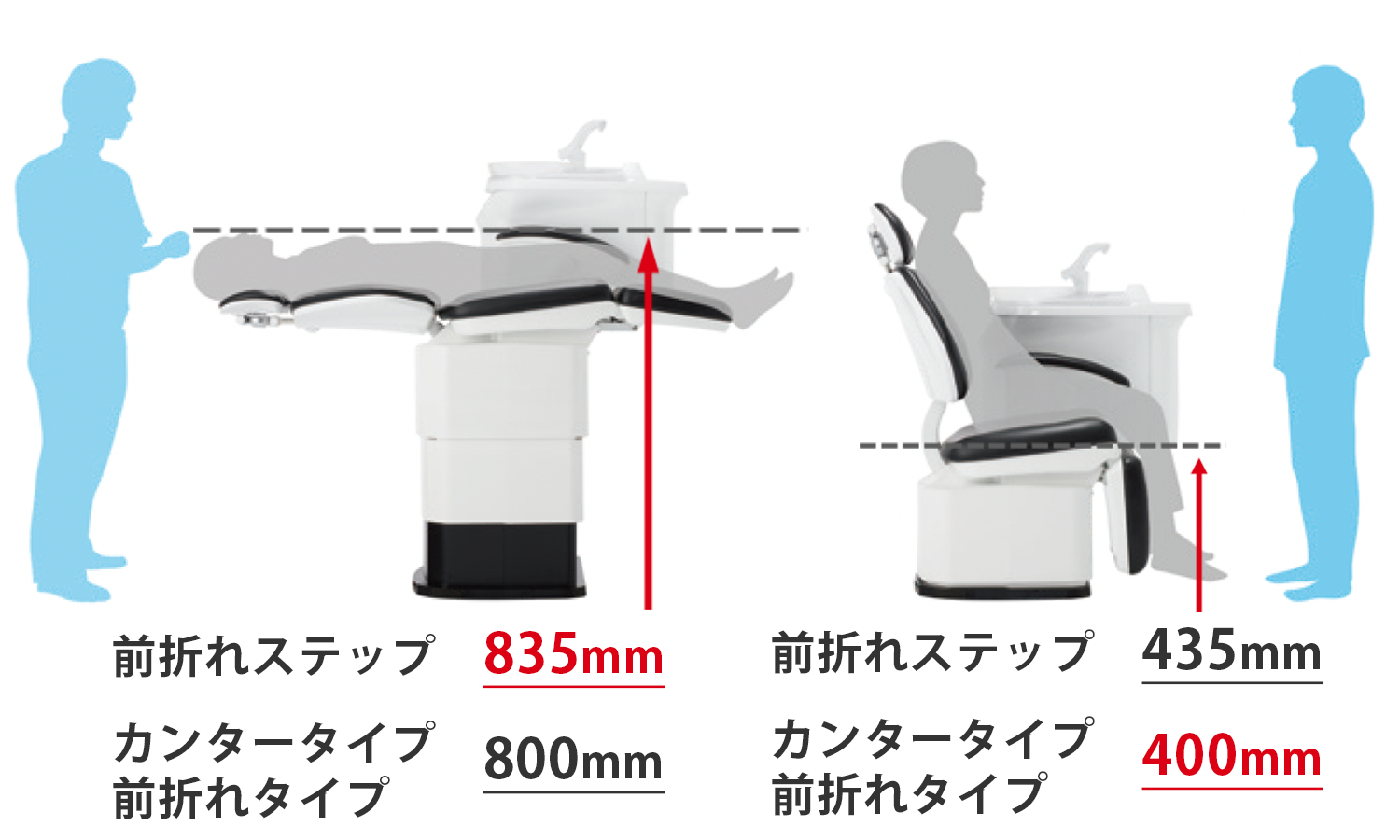 セリオMu（ミュー） | 商品詳細 | 株式会社ヨシダ